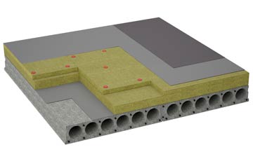 considerations of Finham flat roofing insulation